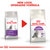 ROYAL CANIN® Sensible 33 10kg